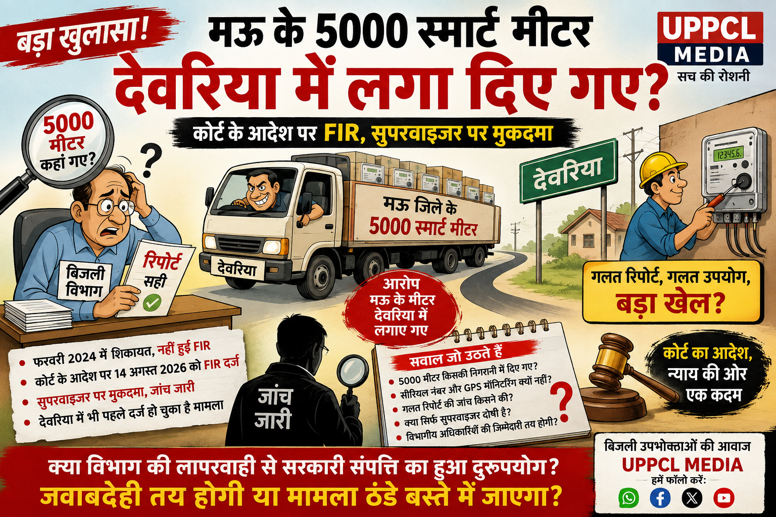मऊ के 5000 स्मार्ट मीटर देवरिया पहुंच गए, विभाग को:भनक तक नहीं? कोर्ट के आदेश पर FIR ने खोली मीटर व्यवस्था की पोल
