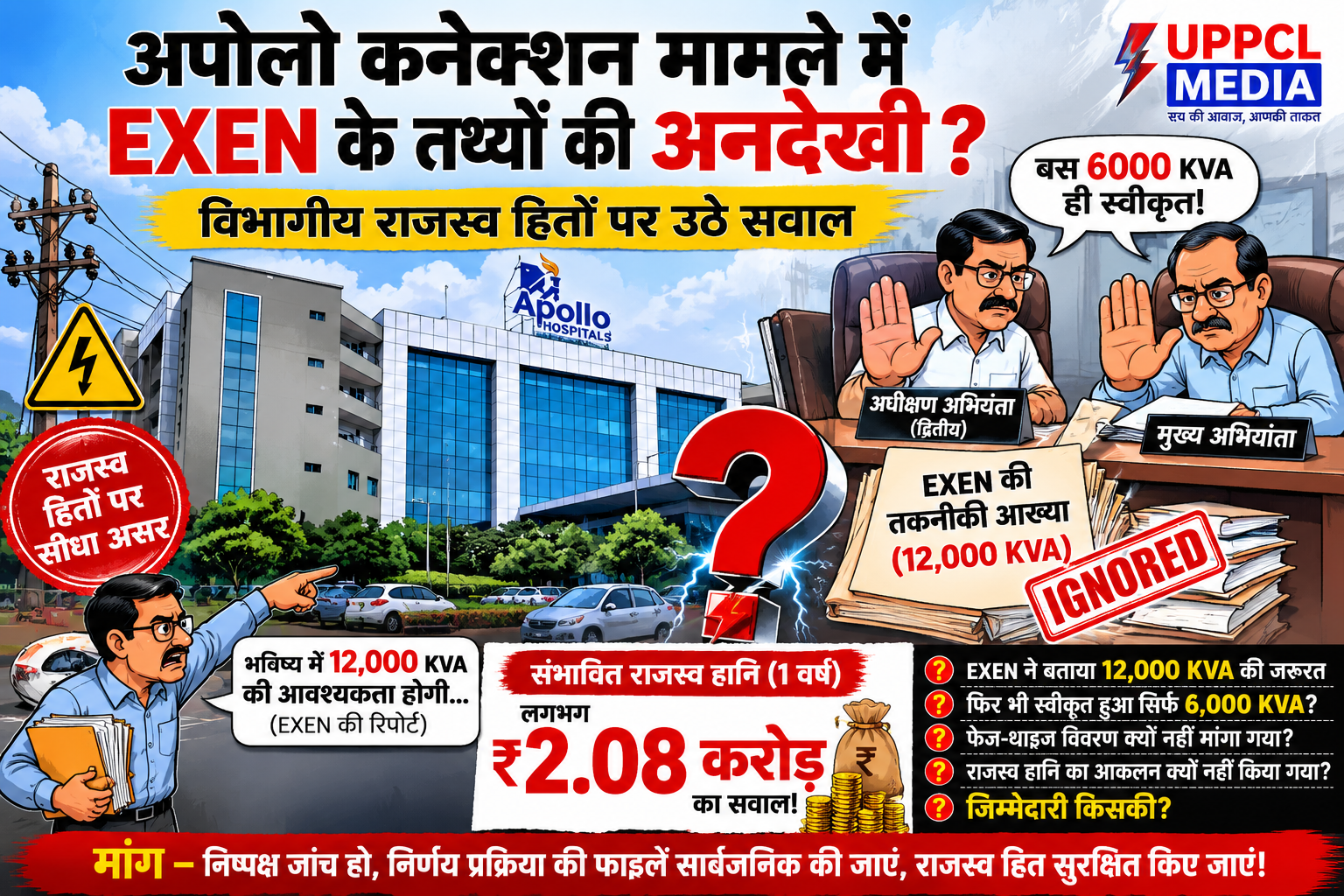 अपोलो कनेक्शन में EXEN की तकनीकी आख्या दरकिनार? 12,000 KVA:की जरूरत बताने के बावजूद 6,000 KVA पर ही स्वीकृति—राजस्व हितों पर गंभीर सवाल