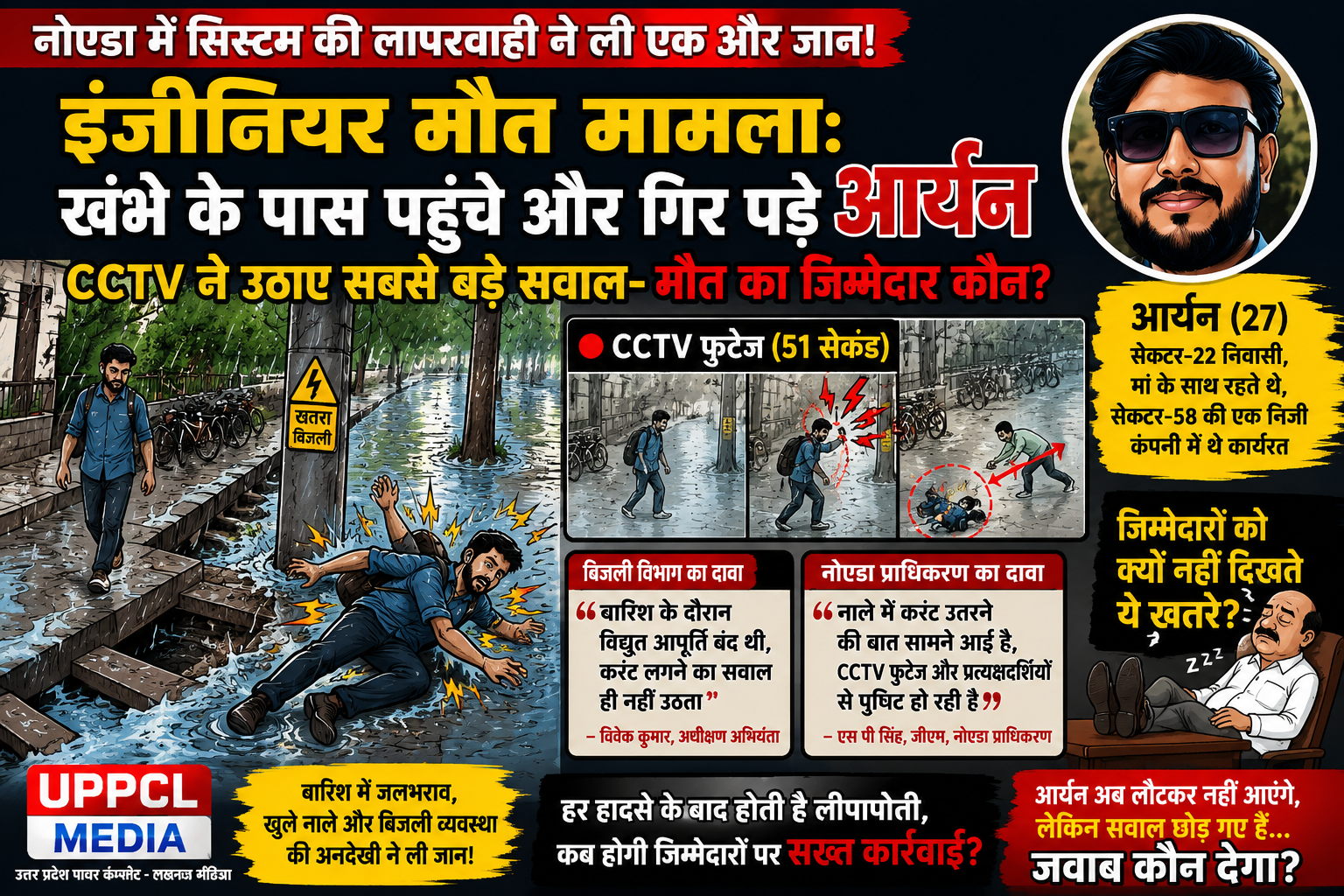 नोएडा में इंजीनियर की मौत: खंभे के पास पहुंचे और गिर पड़े आर्यन, CCTV ने खोली सिस्टम की पोल—जिम्मेदार कौन?