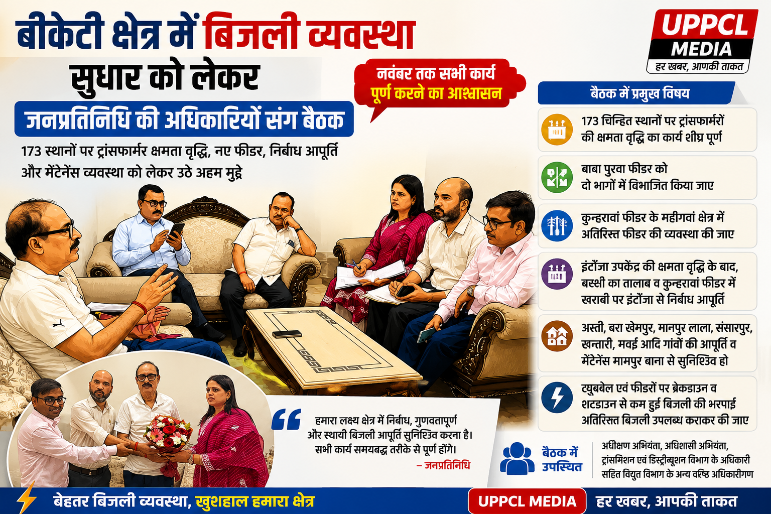 बीकेटी क्षेत्र में बिजली व्यवस्था सुधार को लेकर जनप्रतिनिधि की अधिकारियों संग बैठक, नवंबर तक सभी कार्य पूरे करने का आश्वासन