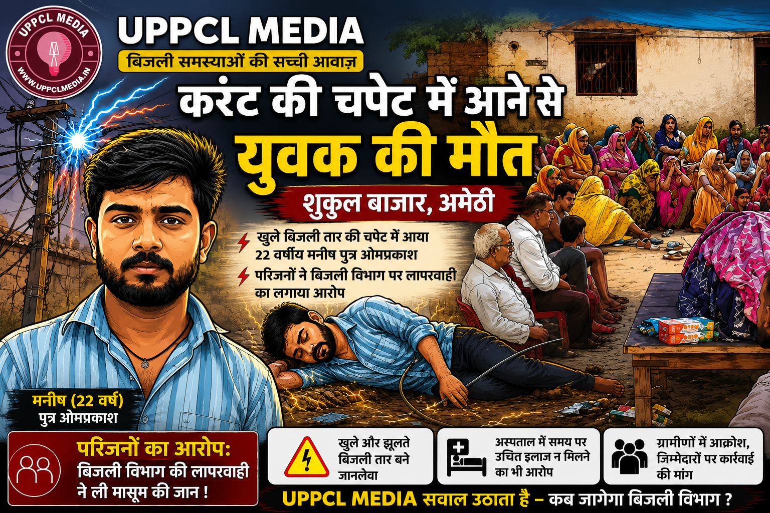 अमेठी: खुले बिजली तार की चपेट में आने से 22 वर्षीय युवक की मौत, परिजनों ने बिजली विभाग पर लापरवाही का लगाया आरोप