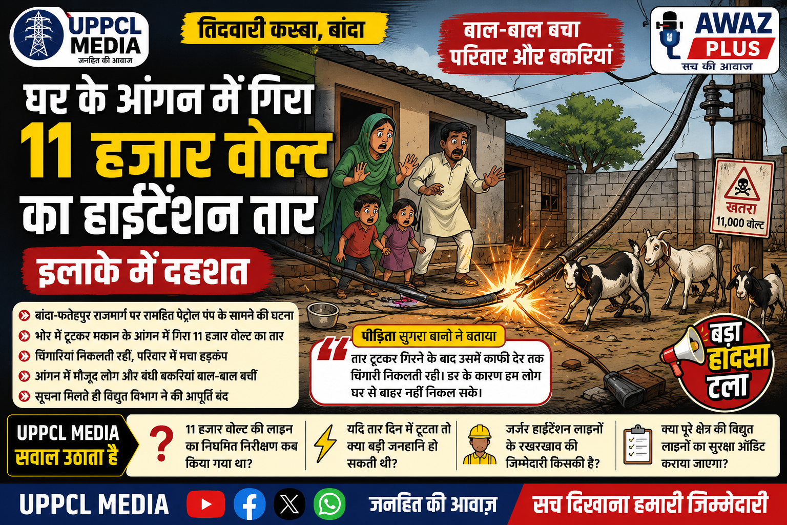 घर के आंगन में गिरा 11 हजार वोल्ट का हाईटेंशन तार, परिवार और बकरियां बाल-बाल बचीं, इलाके में मची दहशत