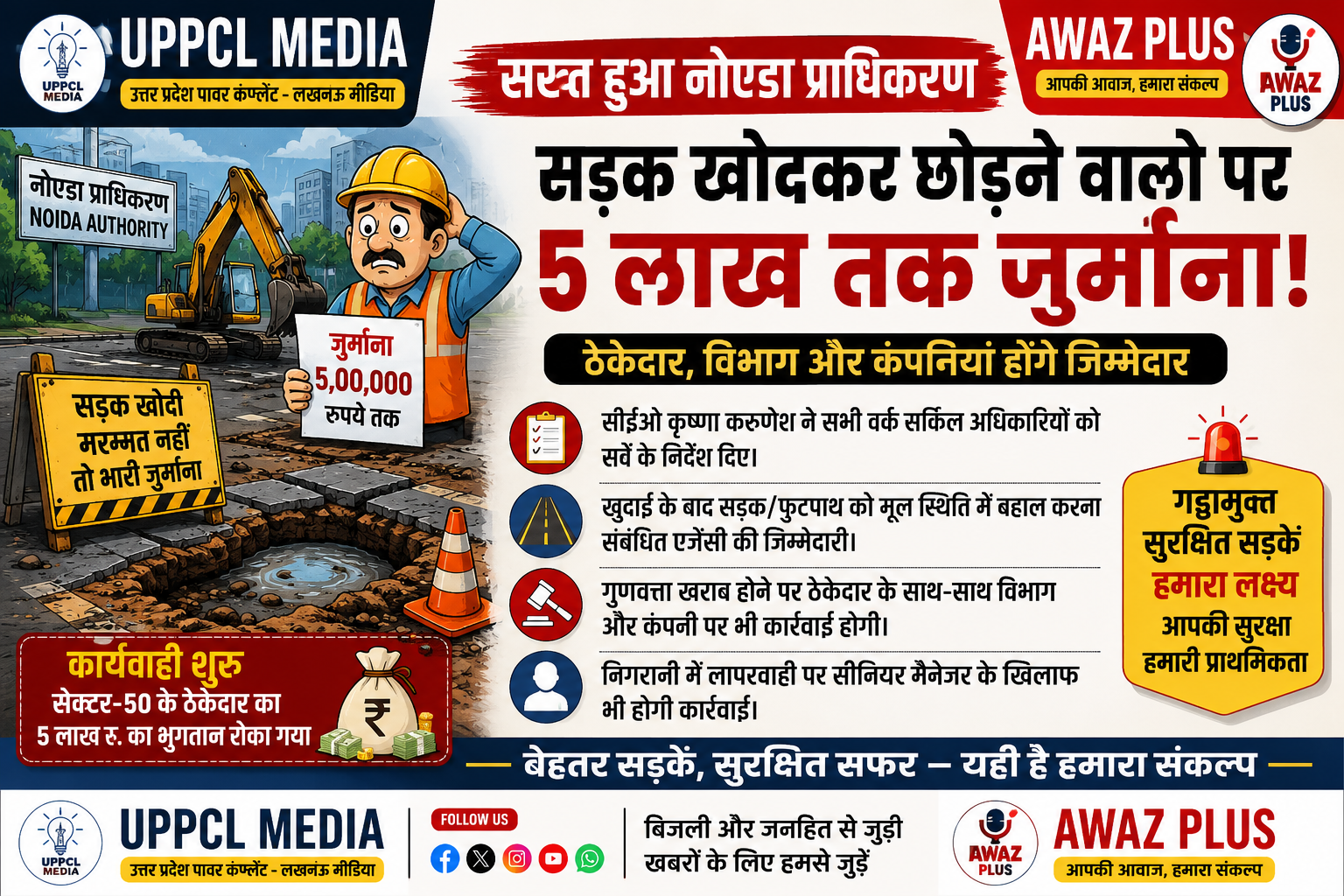 नोएडा में सड़क खोदकर छोड़ने वालों पर होगी सख्त कार्रवाई, 5 लाख तक का जुर्माना; बिजली और केबल एजेंसियां भी दायरे में
