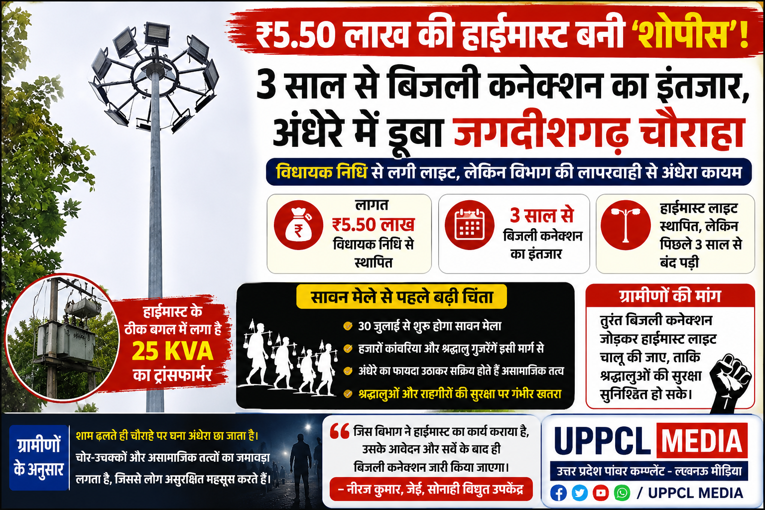 ₹5.50 लाख की हाईमास्ट बनी 'शोपीस'! 3 साल से बिजली कनेक्शन का इंतजार, अंधेरे में डूबा जगदीशगढ़ चौराहा