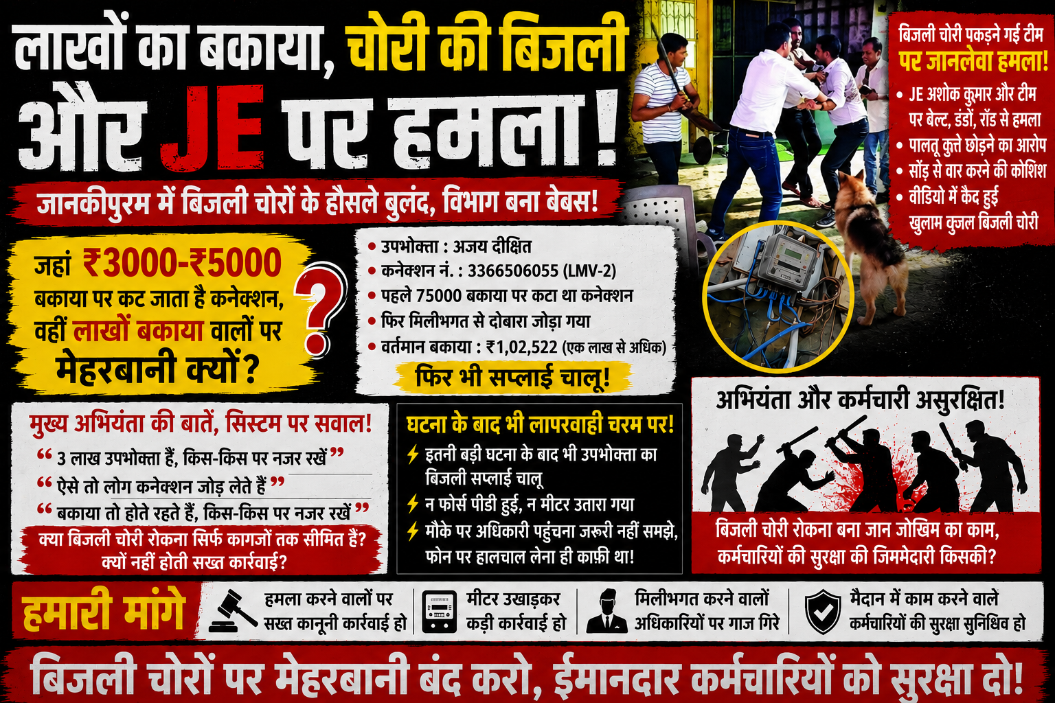 बिजली चोरी, बकाया और अभियंताओं पर हमले ने खोली सिस्टम की पोल