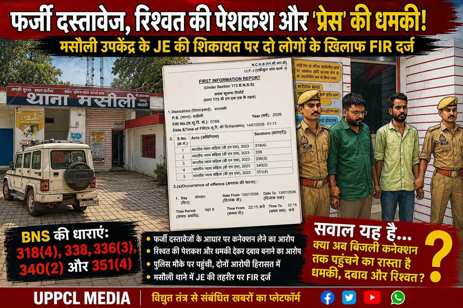 मसौली विद्युत उपकेंद्र के जेई की शिकायत पर दो लोगों के खिलाफ एफआईआर दर्ज, फर्जी दस्तावेज, रिश्वत की पेशकश और धमकी के आरोप