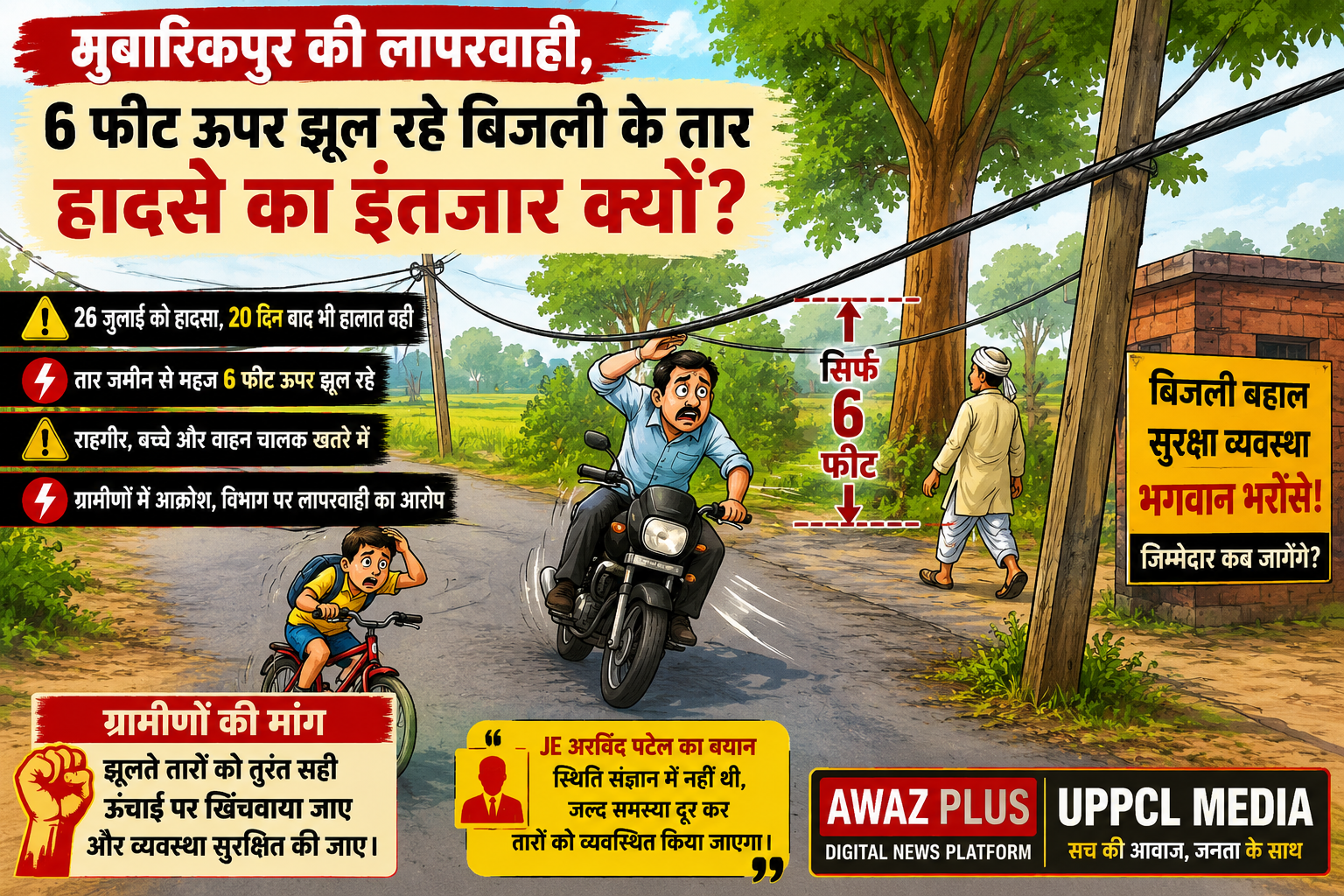 मुबारिकपुर में 6 फीट ऊपर झूल:रहे बिजली के तार, विभाग की नींद कब टूटेगी?